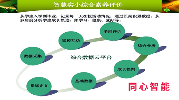 同心智能昆山市安防協(xié)會