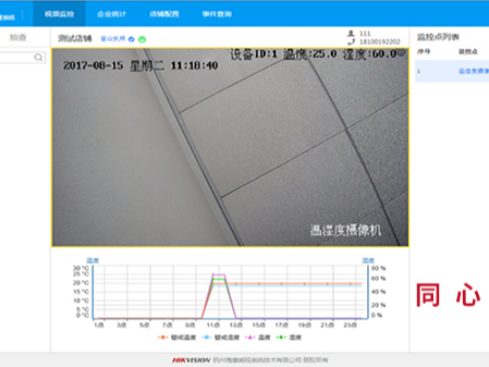 同心智能眼中的校園陽光廚房系統(tǒng)