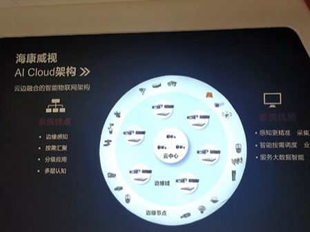 同心智能科技學(xué)習(xí)之旅：第一站-海康威視